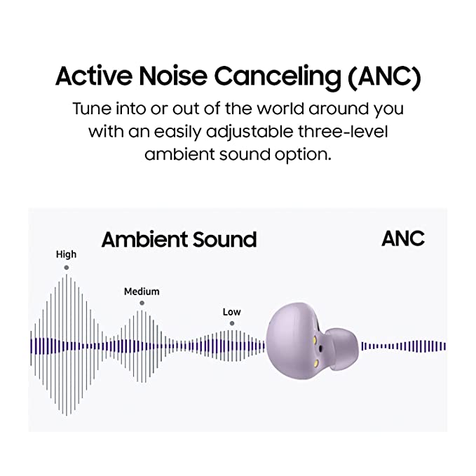 (Open Box) Samsung Galaxy Buds 2 Active Noise Cancellation