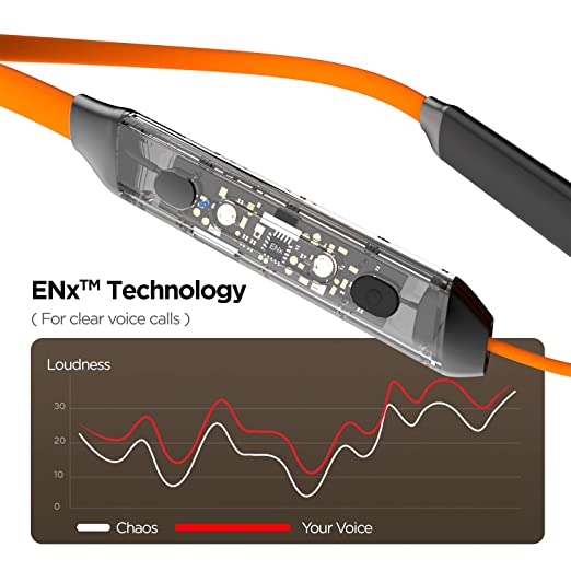 (Open Box) boAt Rockerz 205 Pro in Ear Bluetooth Neckband with Beast Mode䋢(Low Latency Upto 65ms)