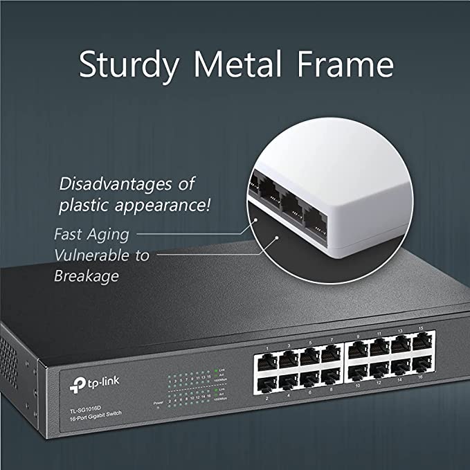 (Open Box) TP-LINK TL-SG1016D 16-Port Gigabit Desktop/Rackmount Switch