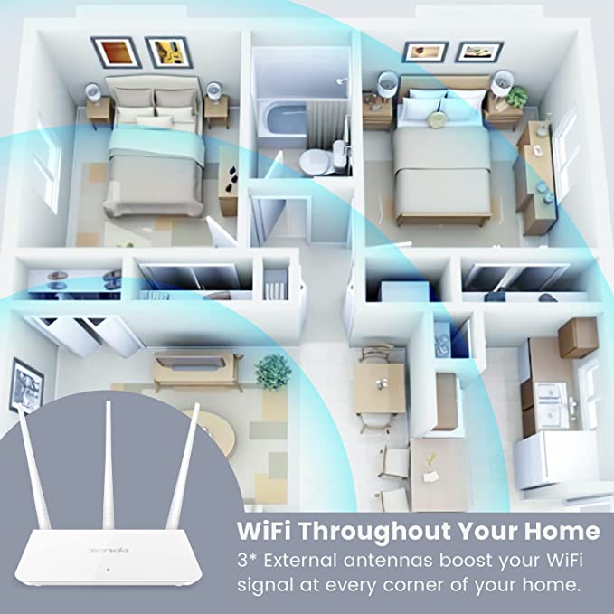 (Open Box) Tenda F3 300Mbps Wireless Router with 3 External Antennas, White