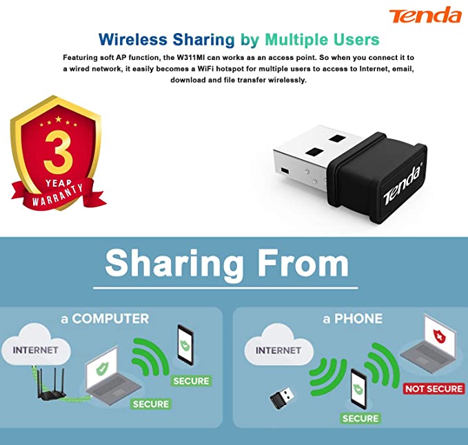 (Open Box) Tenda W311MI Wireless N150 USB Adapter Nano, Black