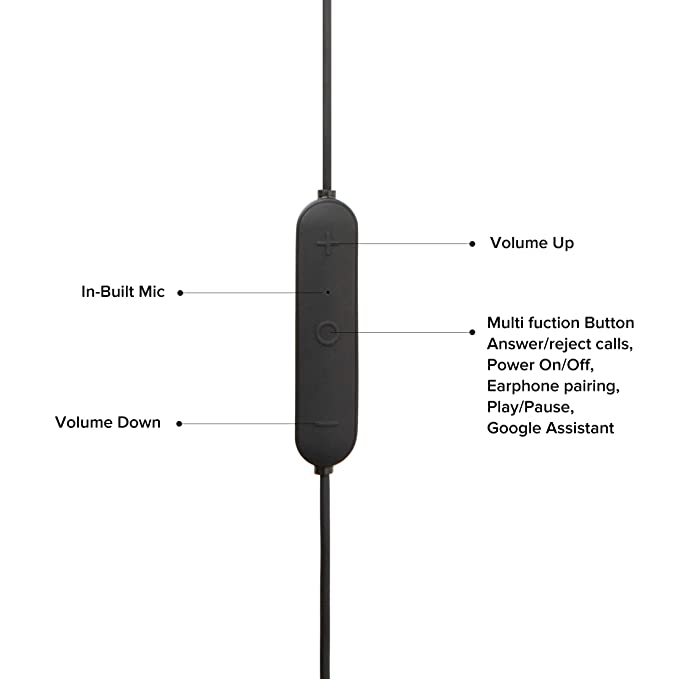 (Open Box) Mi Sports Bluetooth Earphones Basic Headset On the Ear