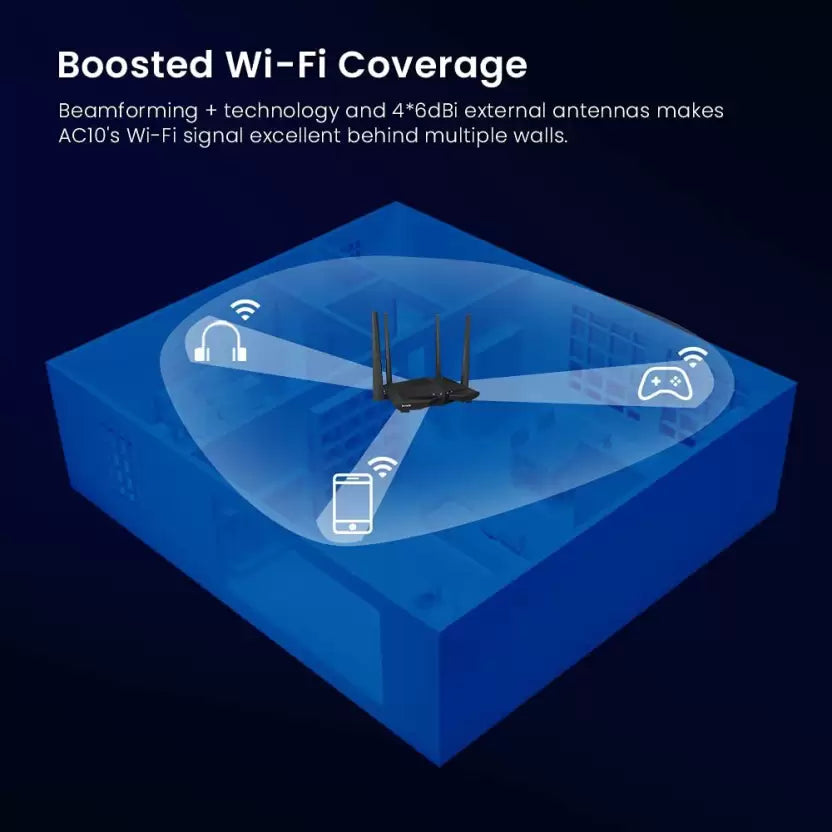 (Open Box) TENDA AC10 AC1200 Wireless Smart Dual-Band Gigabit WiFi Router 300 Mbps Wireless Router (Black, Dual Band)