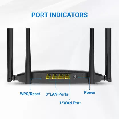 (Open Box) Flipkart SmartBuy AC5 1200 Mbps Wireless Router (Black, Dual Band)