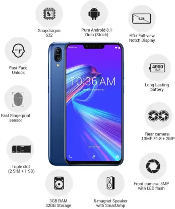 (Open Box) ASUS ZenFone Max M2 3GB RAM + 32GB Storage, Blue