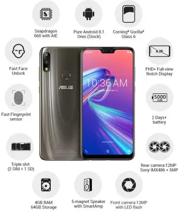 (open box)ASUS ZenFone Max Pro M2 (Titanium, 64 GB) (4 GB RAM)