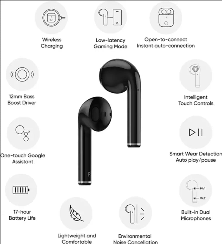 (Open box) realme Buds Air with Wireless Charging Case Bluetooth Headset, True Wireless