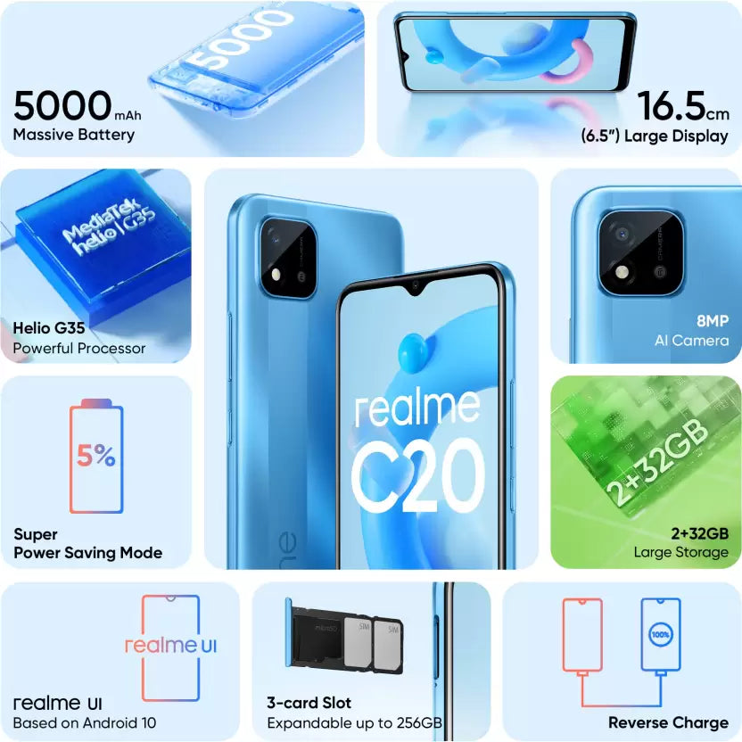 (Open Box) realme C20 RMX3063 2GB RAM, 32GB Storage