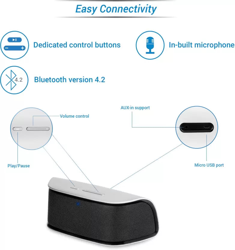 (Open Box) Flipkart SmartBuy 8W Stereo Speaker (Silver, Stereo Channel)