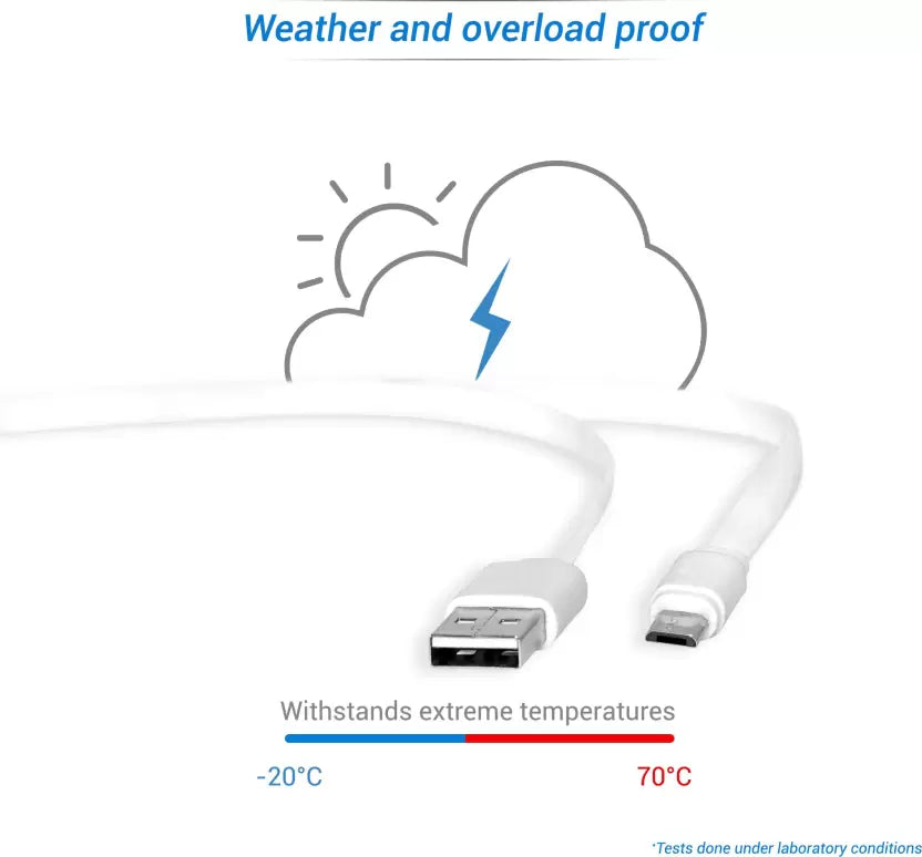 (Open Box) Flipkart SmartBuy Flat Charge & Sync USB Cable  (White, 1 Mtr)