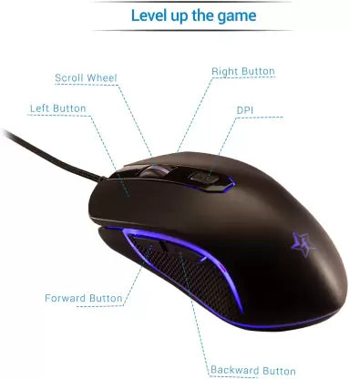 (Open Box) Flipkart SmartBuy Dash Series G74 Gaming Mouse (USB 2.0, Black)