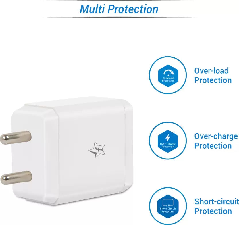 (Open Box) Flipkart SmartBuy Dual Port 3.1A Fast Charger with Charge & Sync USB Cable  (White, Cable Included)