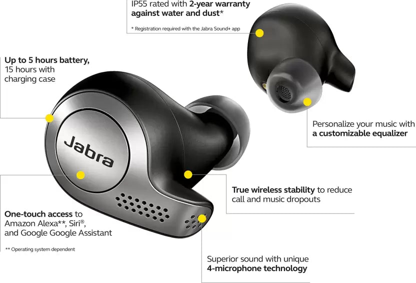 (Open Box) Jabra Elite 65t Alexa Enabled True Wireless Bluetooth Headset
