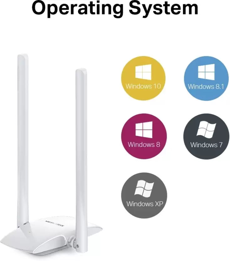 (Open Box) Mercusys MW300UH USB Adapter (White)