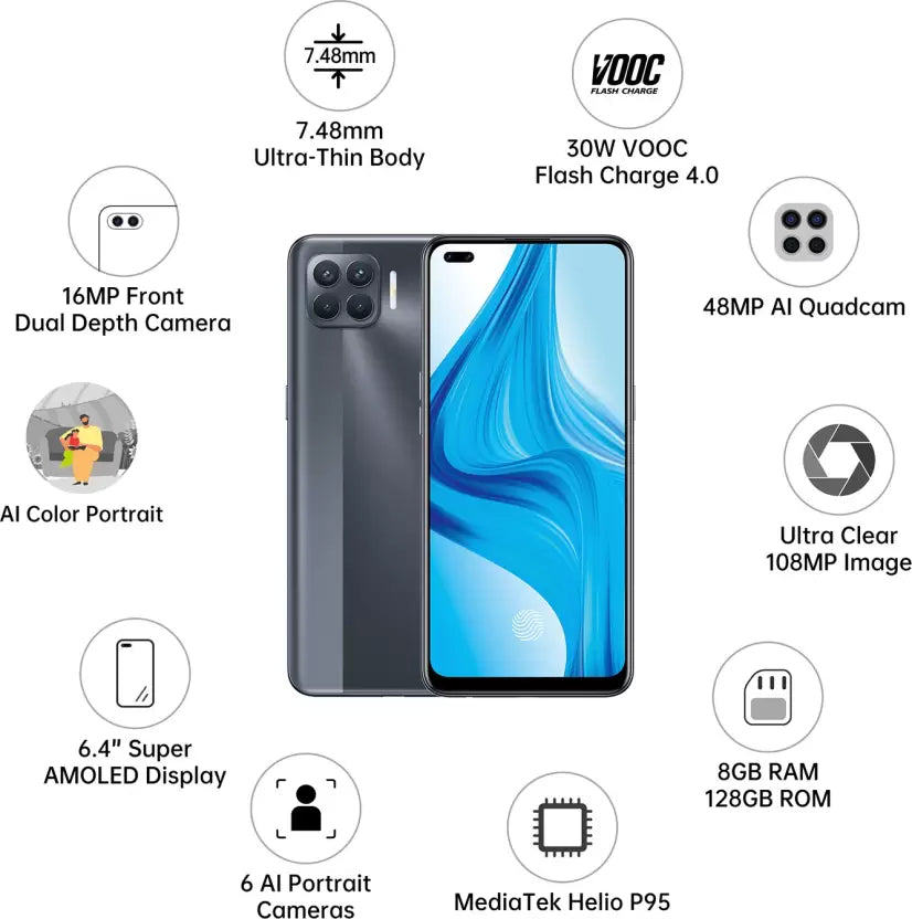 (Open Box) OPPO F17 Pro 8GB RAM, 128GB Storage