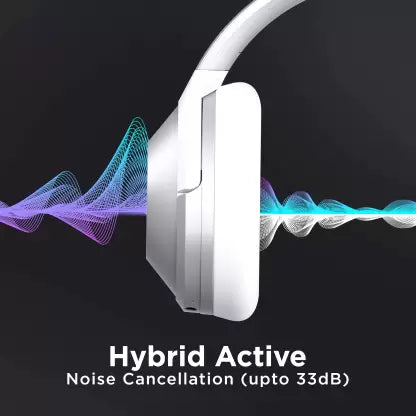 (Open Box) boAt Nirvanaa 751 ANC Hybrid Active Noise Cancellation Bluetooth Headset On the Ear