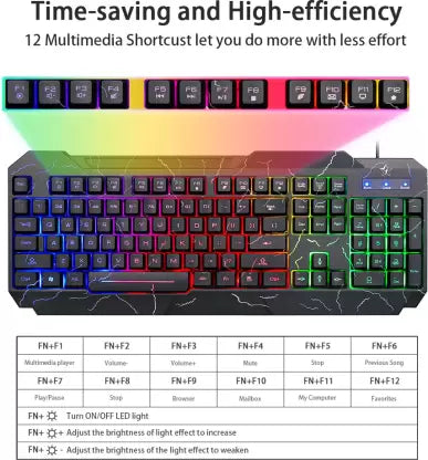 (Open Box) Flipkart SmartBuy PK-72 LED Backlit with Mechanical Switch Feeling Wired USB Gaming Keyboard  (Black)