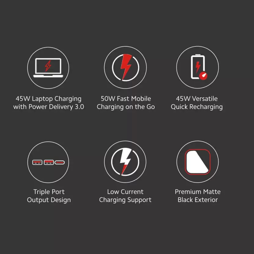 (Open Box) Mi 20000mAh Power Bank 50W Fast Charging, Black