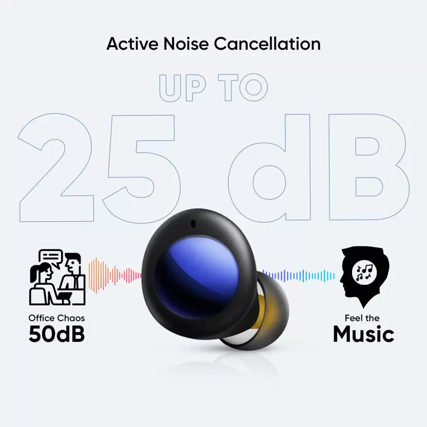 (Open Box) realme Buds Q2 with Active Noise Cancellation Bluetooth Headset