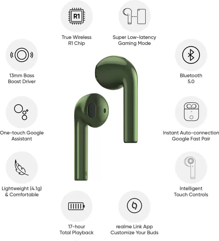 (Open Box) realme Buds Air Neo Bluetooth Headset, True Wireless