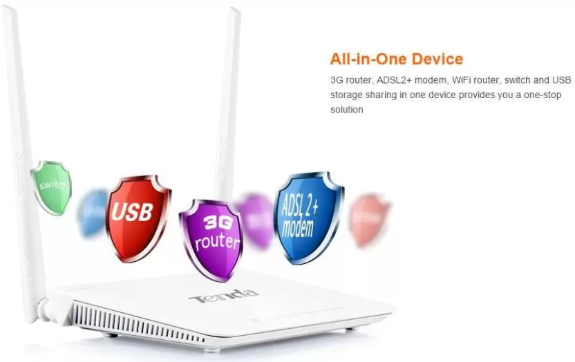 (Open Box) TENDA 300Mbps wireless D303N ADSL 2+ 3G modem 300mbps Wireless Router Single Band, White