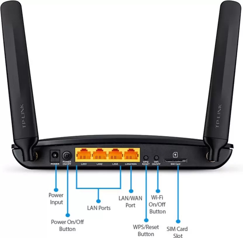 (Open Box) TP-Link TL-MR6400 300 Mbps 4G Router (Black, Single Band)