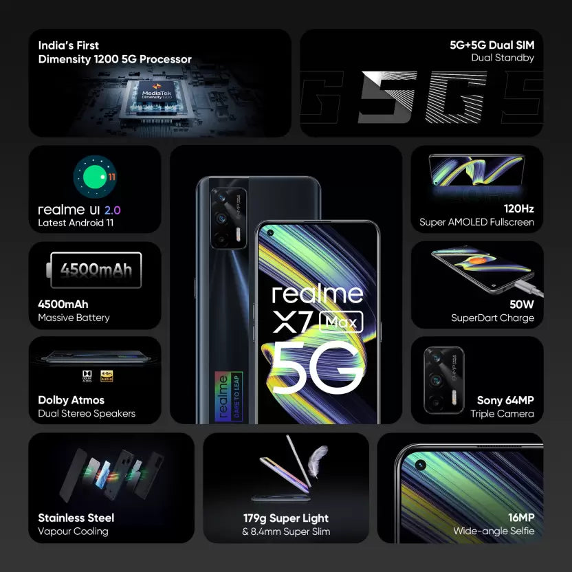 (Open Box) realme X7 Max 5G RMX3031 12GB RAM, 256GB Storage