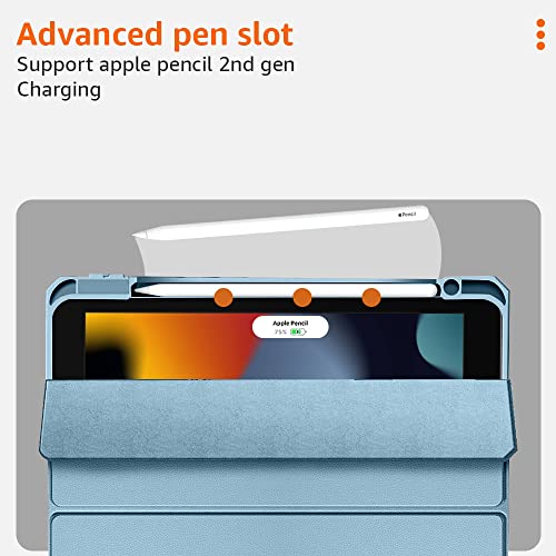 (OPEN BOX)AmazonBasics Smart Trifold Hard Matte Back Flip Stand Case Cover for Apple iPad 10.2 Cover iPad 9th Generation Cover 2021 8th Gen 2020 7th Gen 2019 Generation Case [Auto Sleep/Wake Case] - Black