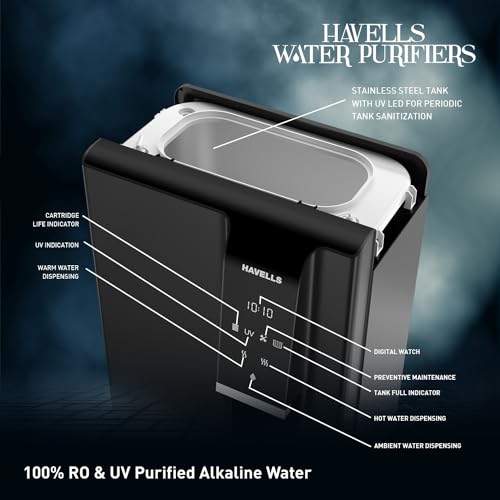 Havells Gracia Alkaline Water Purifier (Silver & Black), RO+UV+Alkaline, Hot, Warm & Ambient Water, Copper+Zinc, 8 Stage Purification, 7.5L SS Tank, Suitable for Borwell, Tanker & Municipal Water