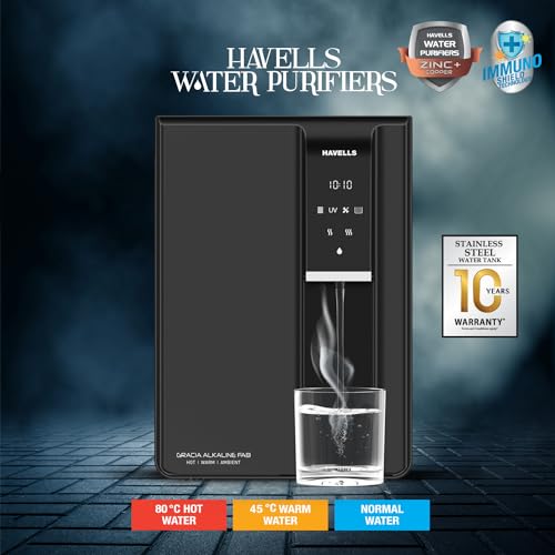 Havells Gracia Alkaline Water Purifier (Silver & Black), RO+UV+Alkaline, Hot, Warm & Ambient Water, Copper+Zinc, 8 Stage Purification, 7.5L SS Tank, Suitable for Borwell, Tanker & Municipal Water