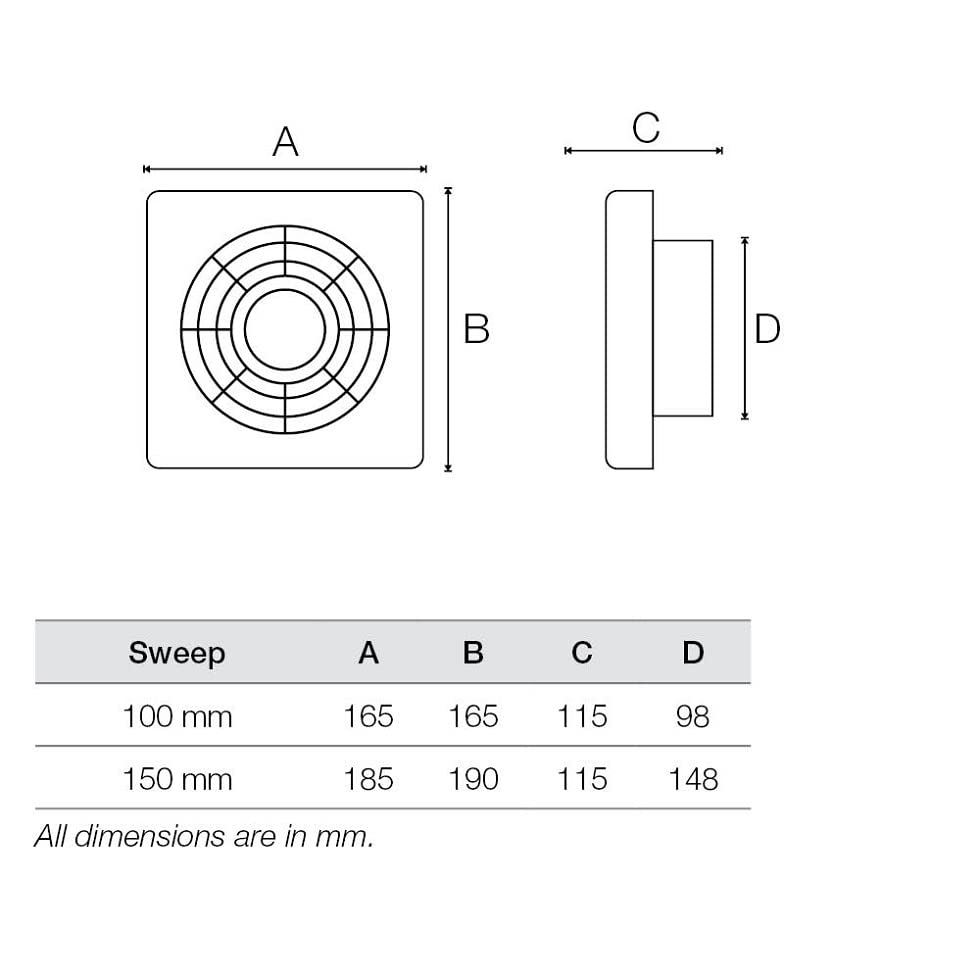 Havells Ventil Air Dxz 100mm Exhaust Fan| Duct Size: Ø3.9, Cut Out Size: Ø4.1, Watt: 18, Rpm: 2500, Air Delivery: 90, Suitable For Kitchen, Bathroom, And Office, Warranty: 2 Years (Black), 4 stars