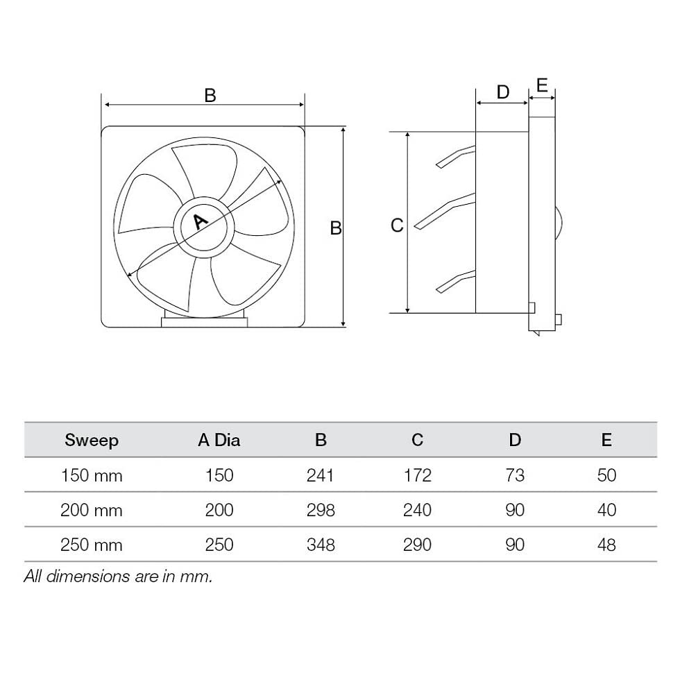 Havells Ventil Air DX 250mm Exhaust Fan | Strong Air Suction, Rust Proof Body and Dust Protection Shutters |Suitable for Bathroom, Kitchen, and Office