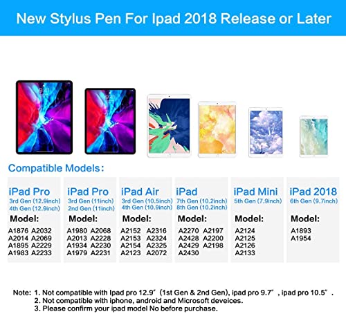 (Open Box) ATF Stylus Pen for iPad with Palm Rejection and Magnetic Design, Active Stylus Compatible with (2018-2021) Apple iPad 6th-9th Gen/iPad Pro 11''&12.9''/iPad Mini 5th/6th Gen/iPad Air 3rd 4th Gen