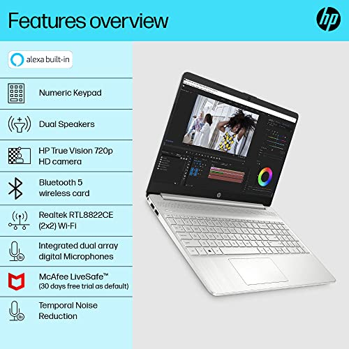 (BRAND REFURBISHED)HP Laptop 15s, Intel Celeron N4500, 15.6-inch (39.6 cm), HD, 8GB DDR4, 512GB SSD, Intel UHD Graphics, 720p HD Camera, Thin & Light, Dual Speakers (Win 11, Black, 1.65 kg), fq3066TU