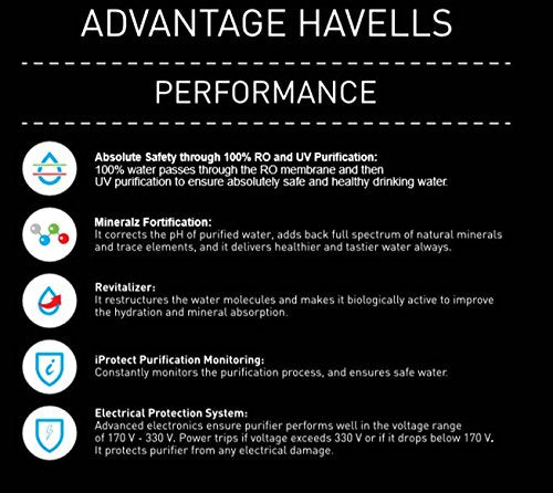 Havells Delite Kop'ere Water Purifier (Black), RO+UV+pH Balance, 7 Stages, 6.5L Stainless Steel Tank,Copper+Zinc+Minerals, Suitable for Borwell, Tanker & Municipal Water