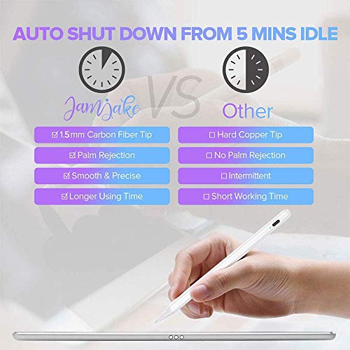 (Open Box) ATF Stylus Pen for iPad with Palm Rejection and Magnetic Design, Active Stylus Compatible with (2018-2021) Apple iPad 6th-9th Gen/iPad Pro 11''&12.9''/iPad Mini 5th/6th Gen/iPad Air 3rd 4th Gen