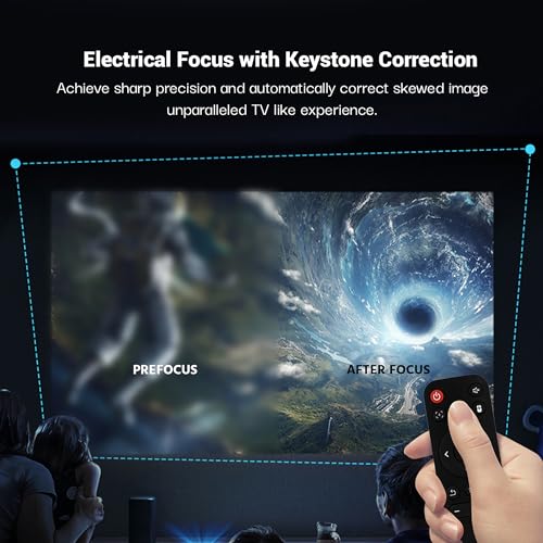 (Open Box) Lifelong Lightbeam Smart Projector for Home 4K Support, Native 720p HD Resolution, 2500 Lumen, Rotabable Design, Speaker, Android 11 with Built-in Apps (Netflix, Prime, Youtube) WiFi, 100''Max Display