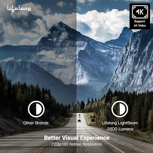 (Open Box) Lifelong Lightbeam Smart Projector for Home 4K Support, Native 720p HD Resolution, 2500 Lumen, Rotabable Design, Speaker, Android 11 with Built-in Apps (Netflix, Prime, Youtube) WiFi, 100''Max Display