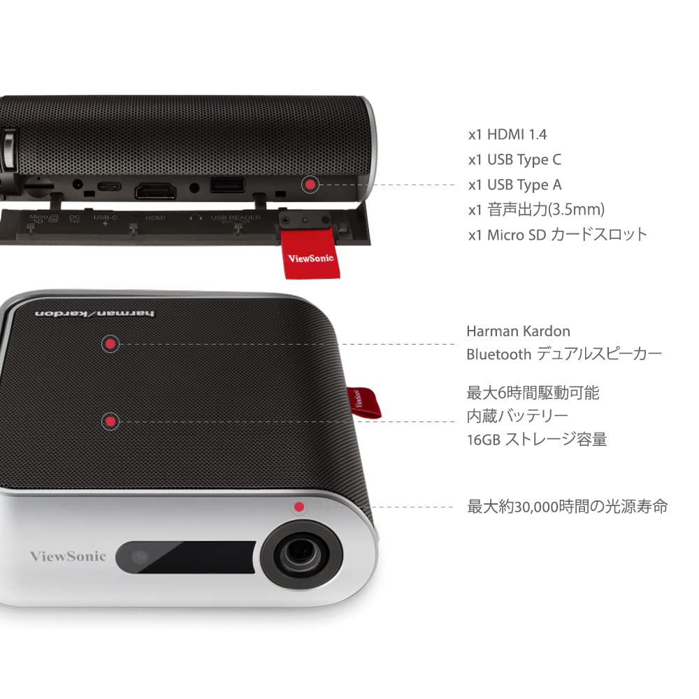 (Open Box) Viewsonic M1 Mini Portable Projector | Jbl Speaker | Hdmi | Auto Keystone |Built-in Battery |100" Projection Image 854 X 480 | 100 Lumen - White