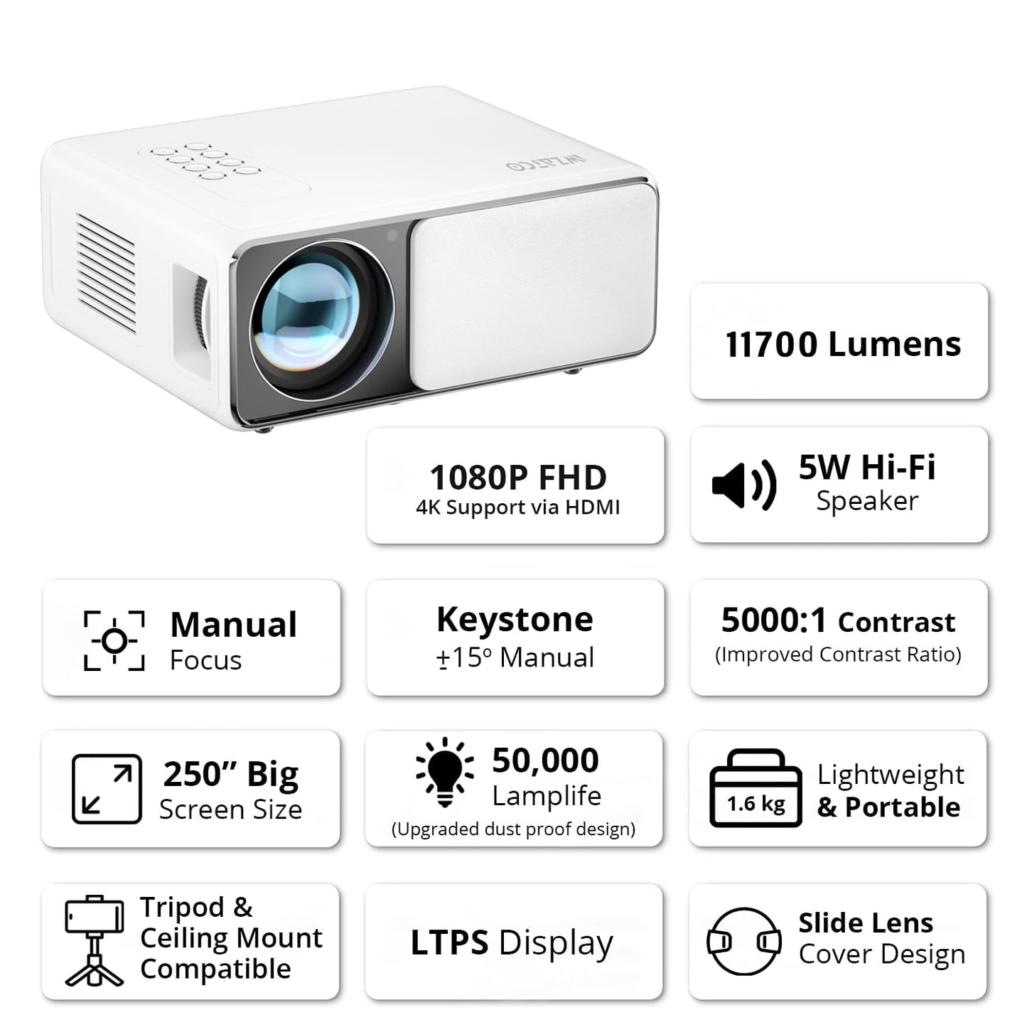 (Open Box) WZATCO Yuva Plus (Upgraded) Native 1080P Full HD Projector with 4K Support, 11700 Lumens, 250" Screen | 5 Watt HiFi Speaker, Bluetooth 5.1 | Slide Lens Door, White