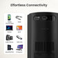 (Open Box) Portronics Beem 440 Smart LED Projector with 720p HD Resolution, Rotatable Design, Built-in Streaming Apps (Netflix, Prime Video, Hotstar), 2000 Lumens, Screen Mirroring, 3 Watts Speaker (White)