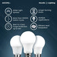 Havells 26W LED B22 Cool Day Light Bulb|Energy Efficient|Ultra Durable|Premium Design|BIS Approved|Upto 4KV Surge Protection|Made in India|Pack of 1