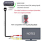 (Open Box)BigPlayer 1.5 Meter HDMI Male to 3-RCA Female Video Audio AV Component Converter Adapter Cable for HDTV DVD, Black