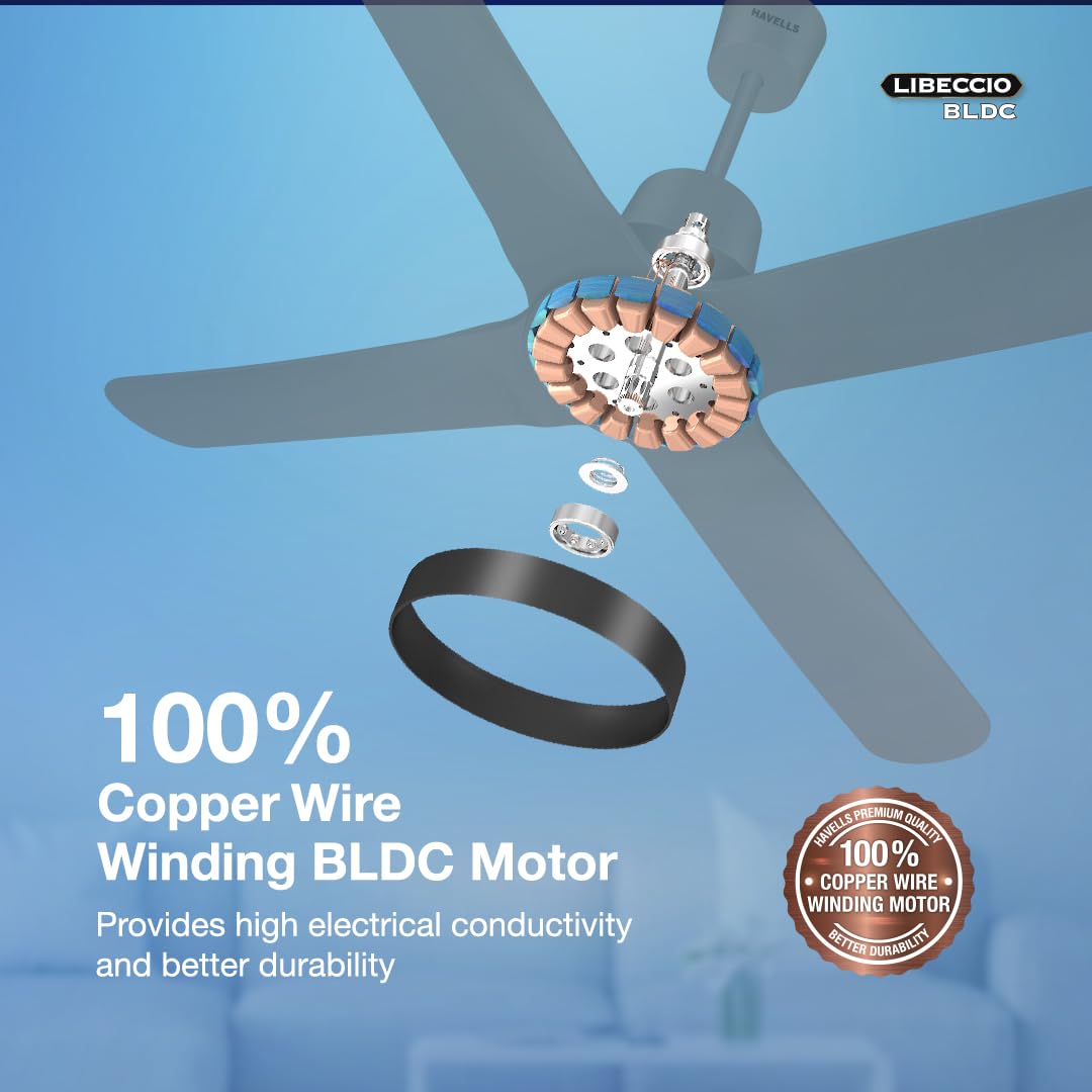 Havells 1200Mm Libeccio Bldc Motor Ceiling Fan|Premium Finish With Rf Remote, 100% Copper, Upto 60% Energy Saving|Low Noise: 55Db, 2 Year Warranty, Dust Resistant| 5 Stars