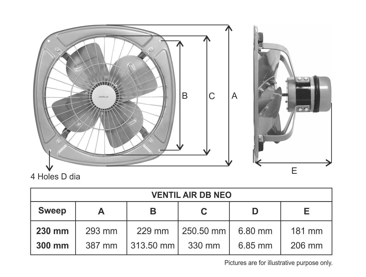 Havells Ventil Air DB 230mm Exhaust Fan| Cut Out Size: Ø9.5| Watt: 45| RPM: 1400| Air Delivery: 860| Suitable for Kitchen, Bathroom, and Office