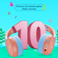 (Open Box) Rockid Rush Headphone, Aqua Aqua