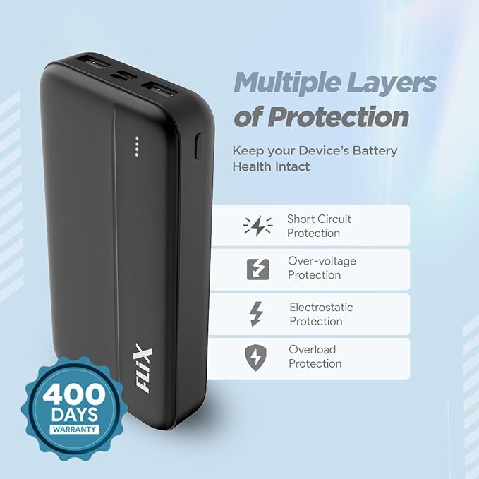(Open Box) FLiX(Beetel) Just Launched UltraCharge 20,000mAh QCPD Power Bank,USB C/B Input,Tripple output 22.5W High-Speed Power Delivery