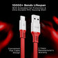 (Open Box) boAt Type C A325/A320 Tangle-free, Sturdy Type C Cable with 3A Rapid Charging & 480 Mbps Data Transmission Speed, Compatible with Smartphones & Tablets(Black)