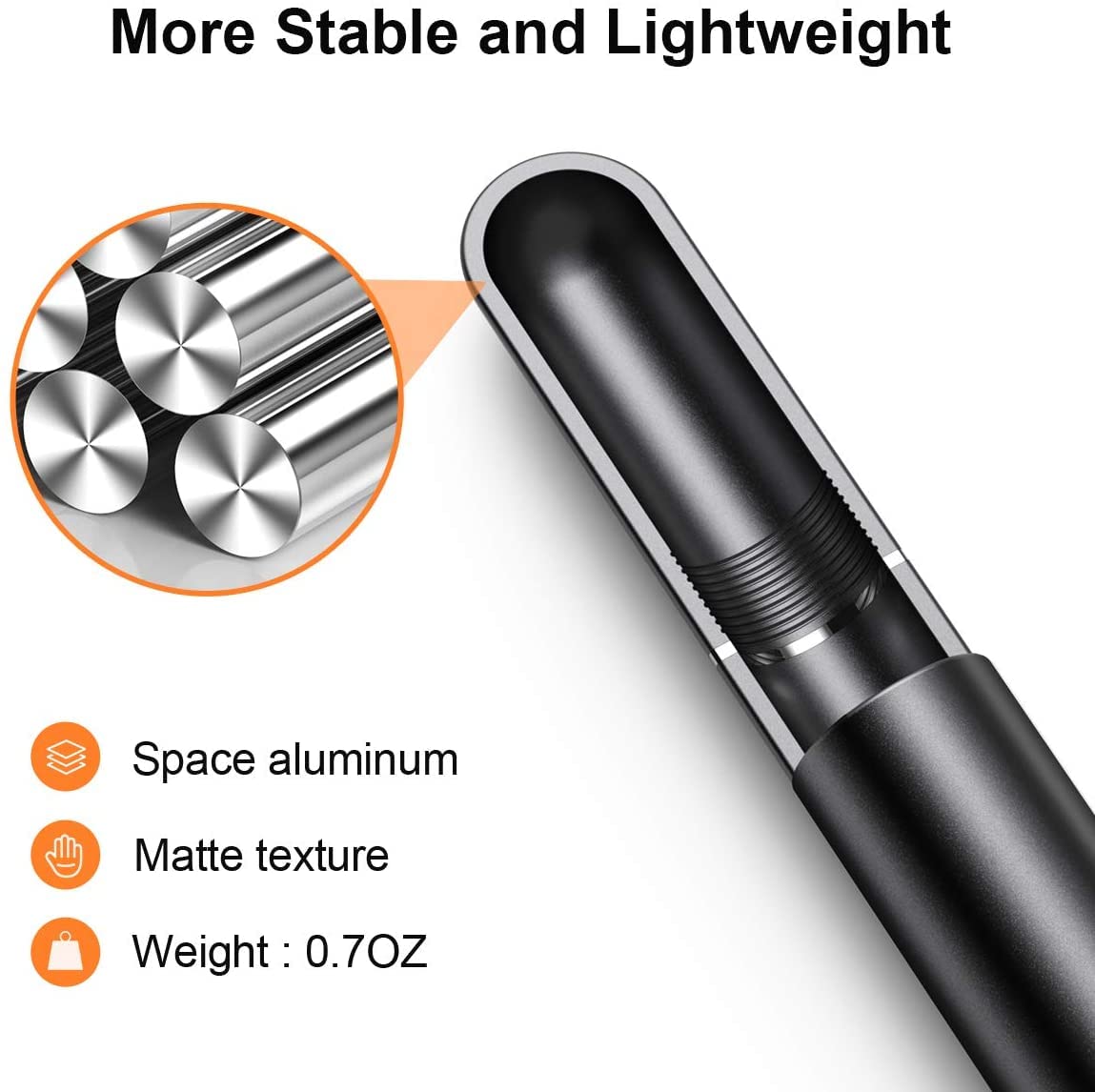Dyazo Aluminium Fine Point Stylus Pen with Spare Disk for Touch Screens Devices, Compatible with iPad/iPhone/X/XR, Amazon Kindle and All Android/iOS Smart Phones and Tablets (White)