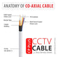 (Open Box)CP PLUS 3+1 Coaxial Pure Copper CCTV Camera Cable (90 Meter) White